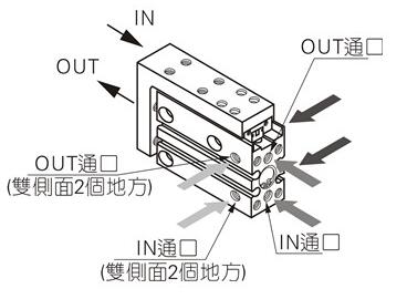 精密滑台气缸.jpg