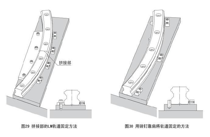 圆弧导轨 安装方法.jpg
